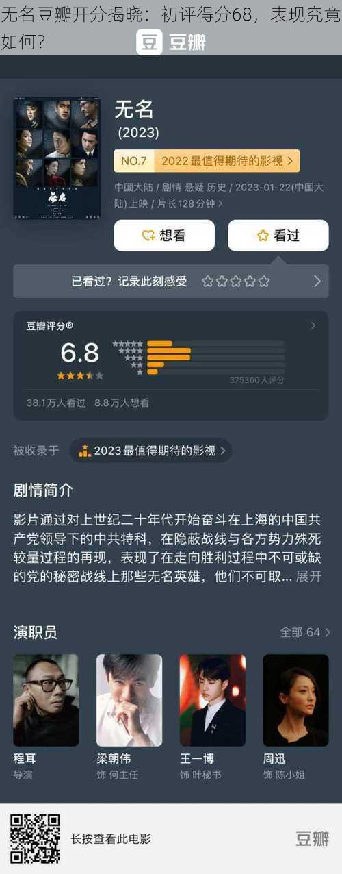 无名豆瓣开分揭晓:初评得分68,表现究竟如何?