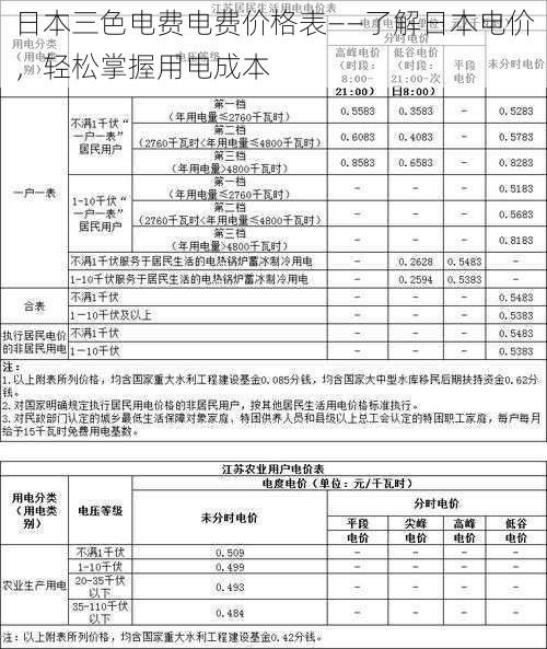 日本三色电费电费价格表——了解日本电价，轻松掌握用电成本