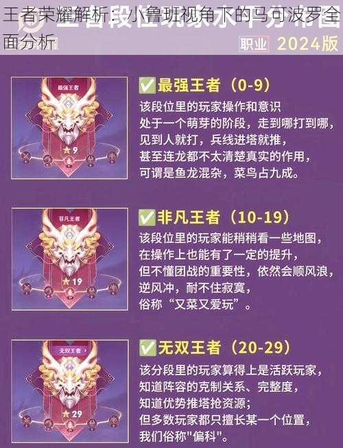 王者荣耀解析:小鲁班视角下的马可波罗全面分析