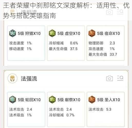 王者荣耀中刹那铭文深度解析：适用性、优势与搭配英雄指南