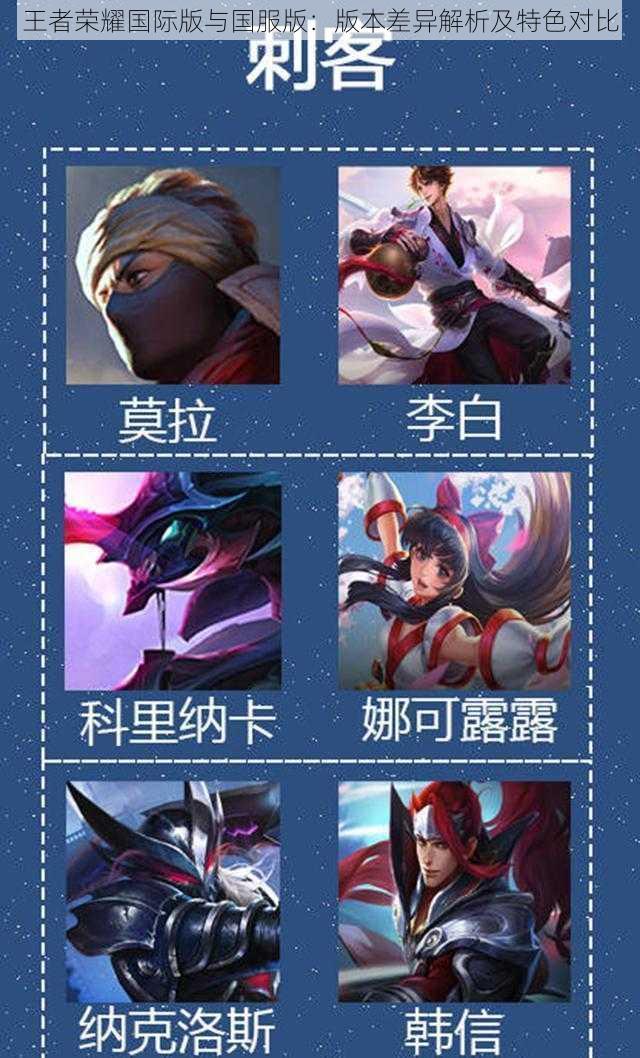 王者荣耀国际版与国服版:版本差异解析及特色对比