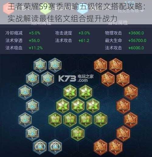 王者荣耀S9赛季周瑜五级铭文搭配攻略：实战解读最佳铭文组合提升战力