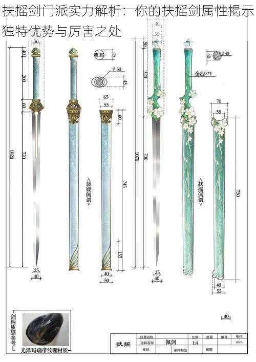 扶摇剑门派实力解析：你的扶摇剑属性揭示独特优势与厉害之处