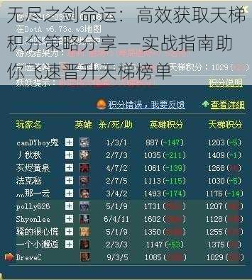 无尽之剑命运：高效获取天梯积分策略分享——实战指南助你飞速晋升天梯榜单