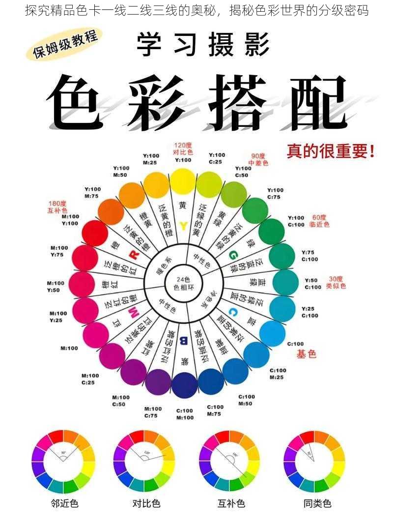 探究精品色卡一线二线三线的奥秘，揭秘色彩世界的分级密码