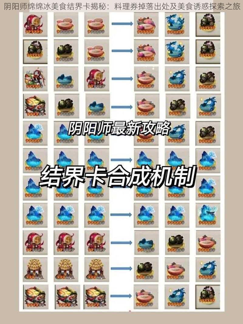 阴阳师绵绵冰美食结界卡揭秘：料理券掉落出处及美食诱惑探索之旅