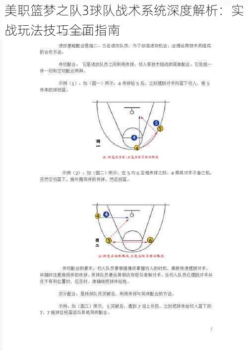 美职篮梦之队3球队战术系统深度解析：实战玩法技巧全面指南