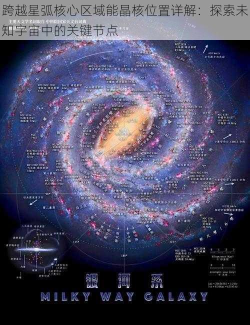 跨越星弧核心区域能晶核位置详解：探索未知宇宙中的关键节点