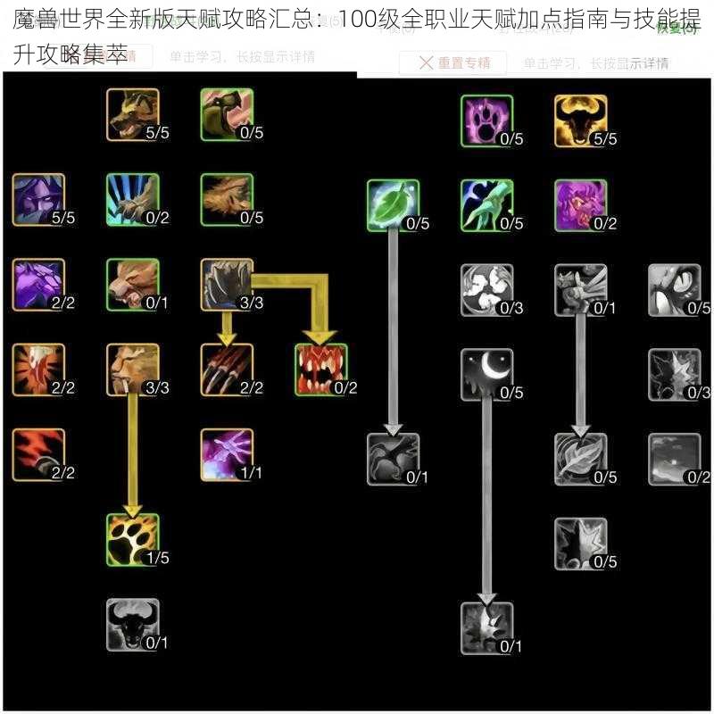 魔兽世界全新版天赋攻略汇总：100级全职业天赋加点指南与技能提升攻略集萃