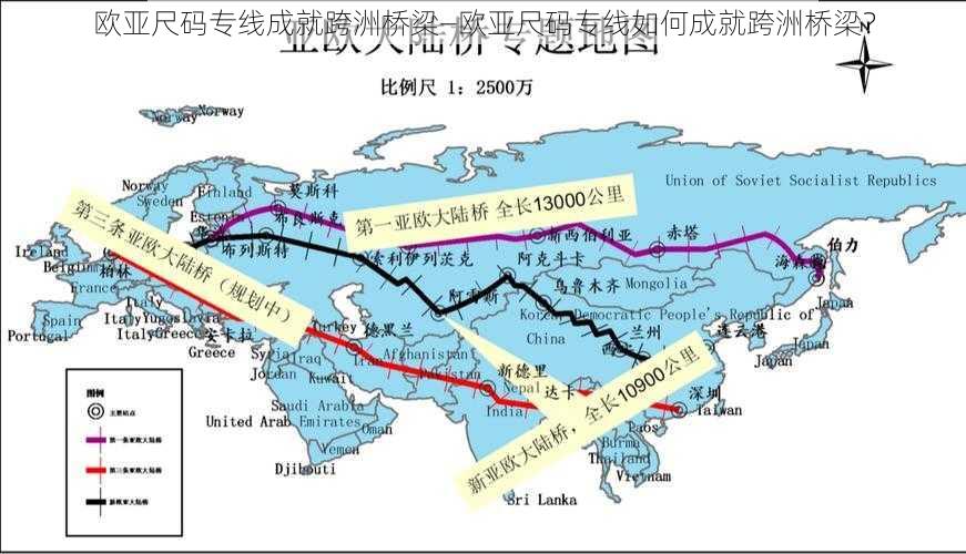 欧亚尺码专线成就跨洲桥梁—欧亚尺码专线如何成就跨洲桥梁？