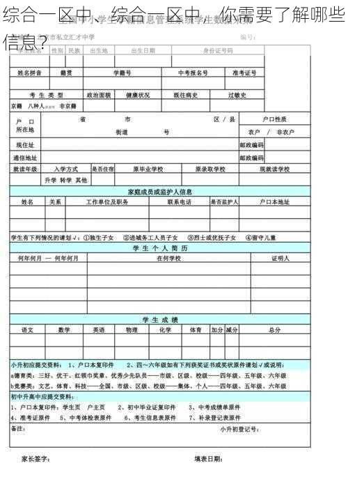 综合一区中、综合一区中，你需要了解哪些信息？