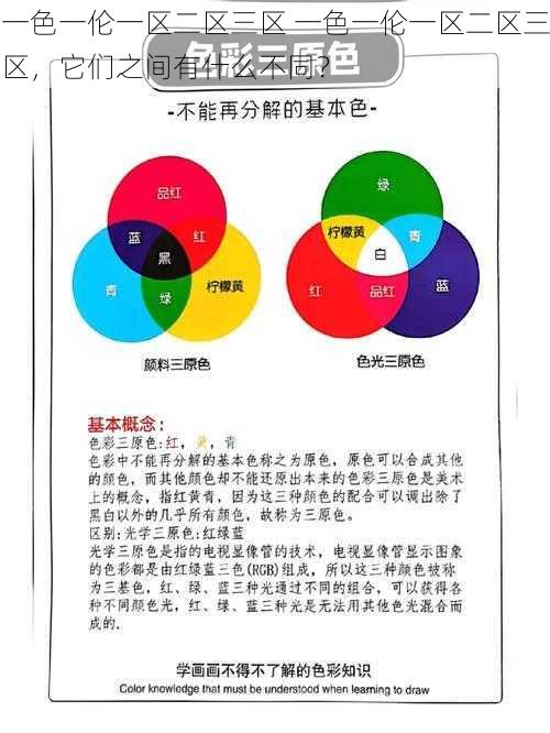 一色一伦一区二区三区 一色一伦一区二区三区，它们之间有什么不同？