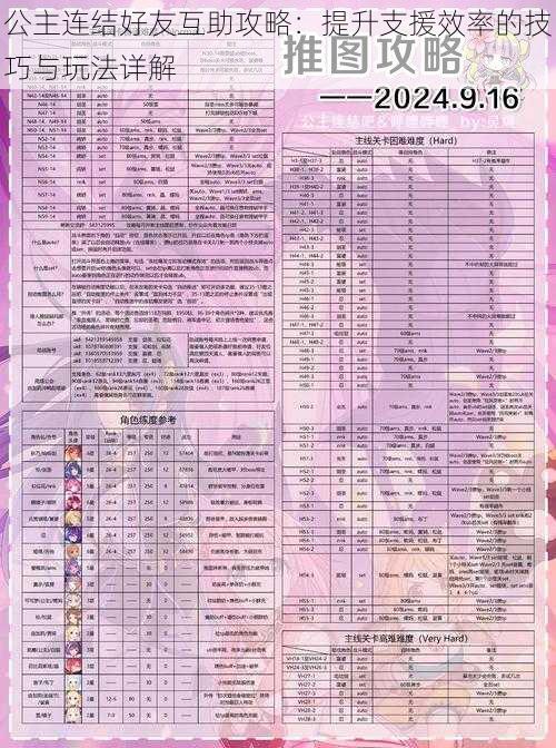 公主连结好友互助攻略：提升支援效率的技巧与玩法详解