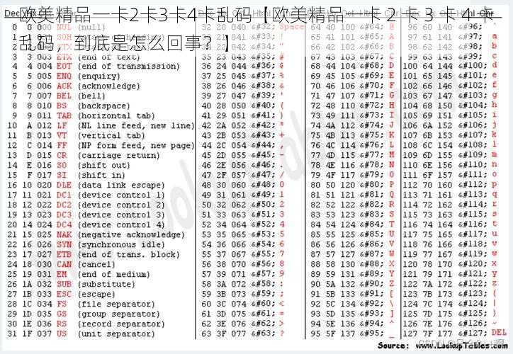 欧美精品一卡2卡3卡4卡乱码【欧美精品一卡 2 卡 3 卡 4 卡乱码，到底是怎么回事？】