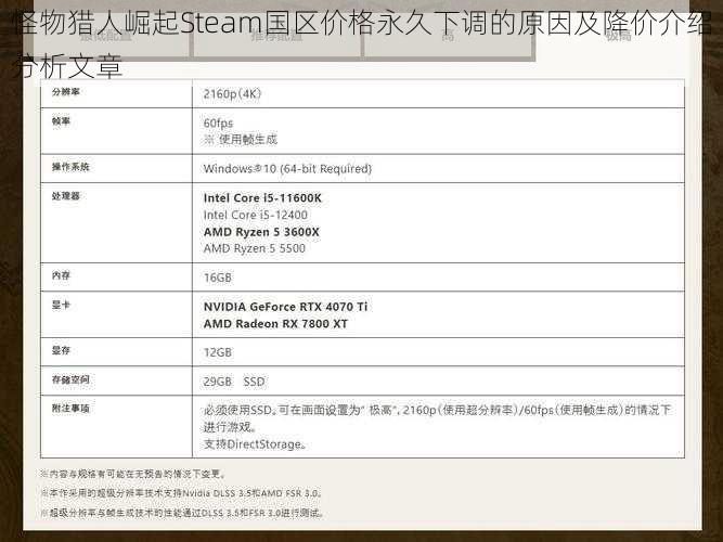 怪物猎人崛起Steam国区价格永久下调的原因及降价介绍分析文章