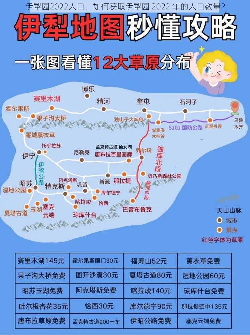 伊犁园2022人口、如何获取伊犁园 2022 年的人口数量？