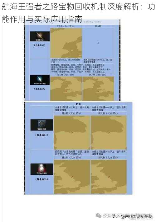 航海王强者之路宝物回收机制深度解析：功能作用与实际应用指南