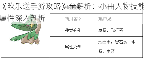 《欢乐送手游攻略》全解析：小曲人物技能属性深入剖析