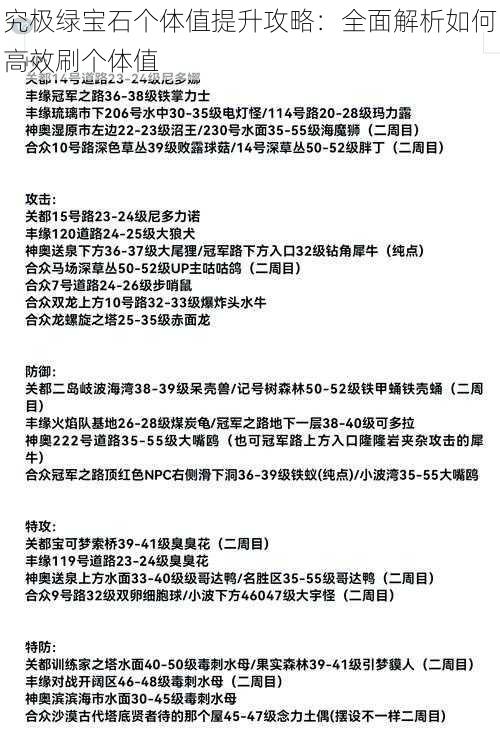 究极绿宝石个体值提升攻略：全面解析如何高效刷个体值