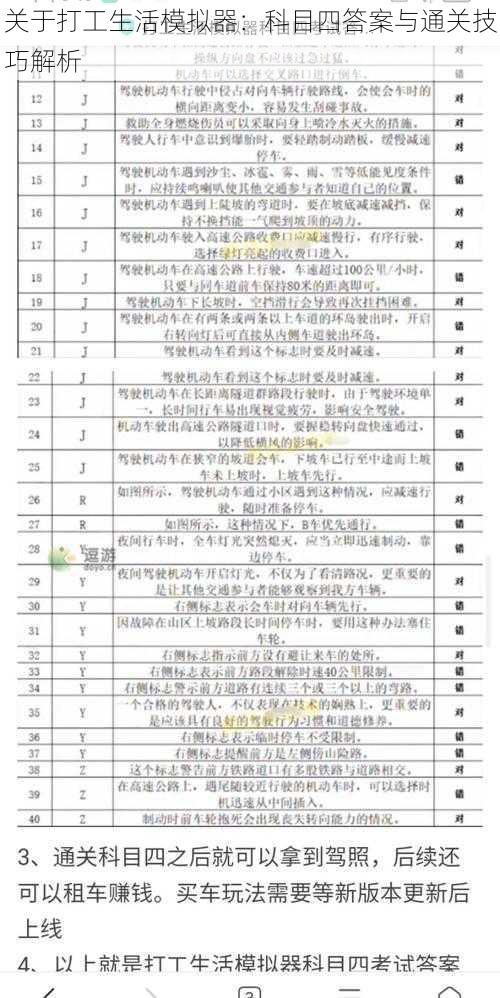 关于打工生活模拟器：科目四答案与通关技巧解析