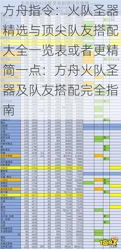 方舟指令：火队圣器精选与顶尖队友搭配大全一览表或者更精简一点：方舟火队圣器及队友搭配完全指南