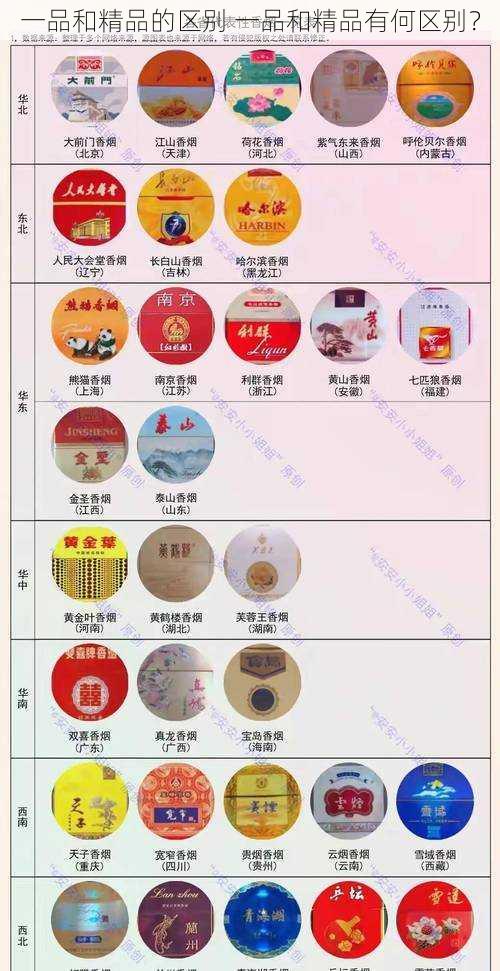 一品和精品的区别 一品和精品有何区别？