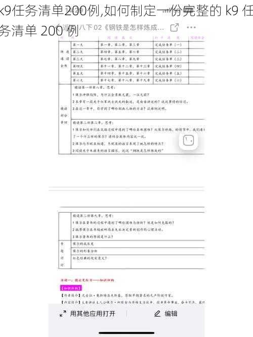 k9任务清单200例,如何制定一份完整的 k9 任务清单 200 例