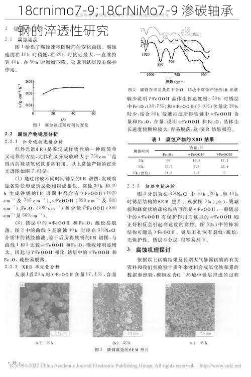 18crnimo7-9;18CrNiMo7-9 渗碳轴承钢的淬透性研究