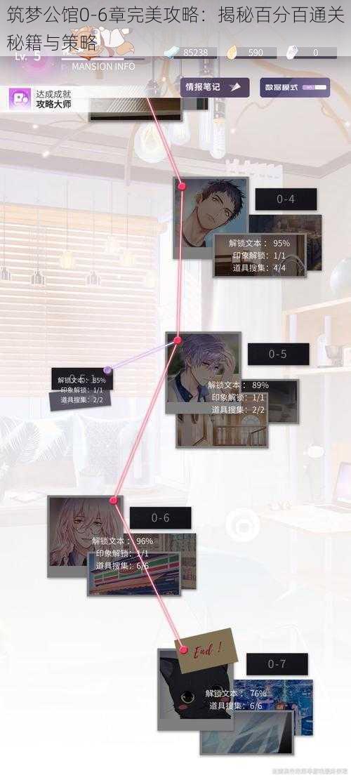 筑梦公馆0-6章完美攻略:揭秘百分百通关秘籍与策略