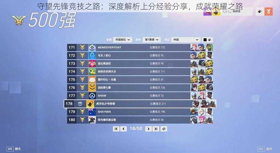 守望先锋竞技之路:深度解析上分经验分享,成就荣耀之路