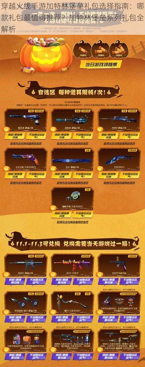 穿越火线手游加特林堡垒礼包选择指南:哪款礼包最值得推荐?加特林堡垒系列礼包全解析