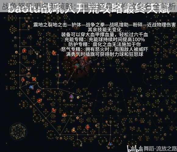 战争怒吼更名新策略:重塑经典之修改命名全解析