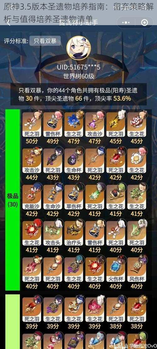 原神3.5版本圣遗物培养指南:留弃策略解析与值得培养圣遗物清单