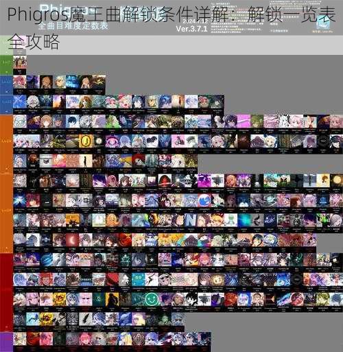 Phigros魔王曲解锁条件详解：解锁一览表全攻略