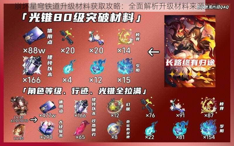 崩坏星穹铁道升级材料获取攻略：全面解析升级材料来源渠道