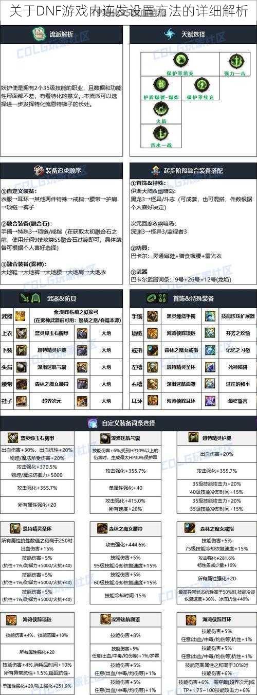 关于DNF游戏内连发设置方法的详细解析