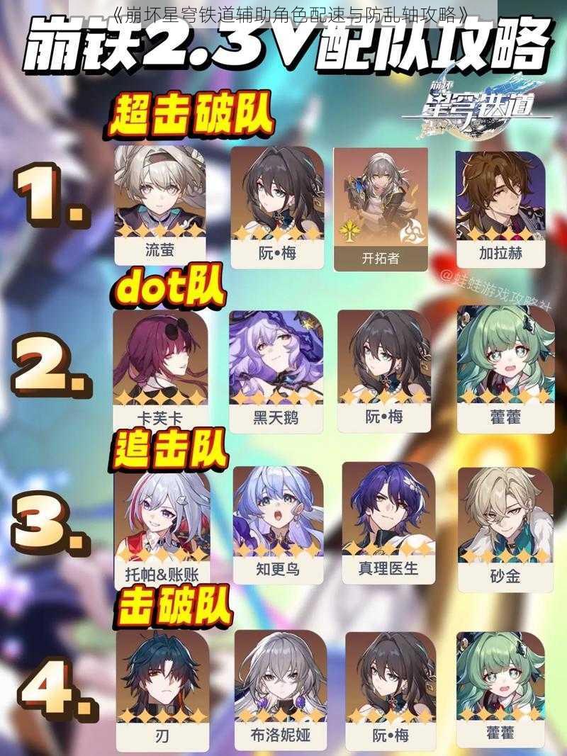《崩坏星穹铁道辅助角色配速与防乱轴攻略》