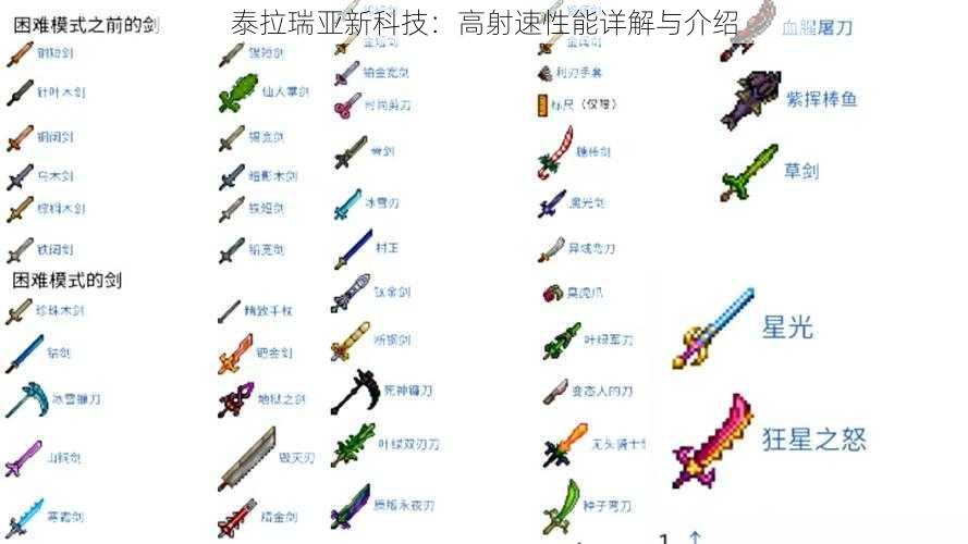 泰拉瑞亚新科技:高射速性能详解与介绍