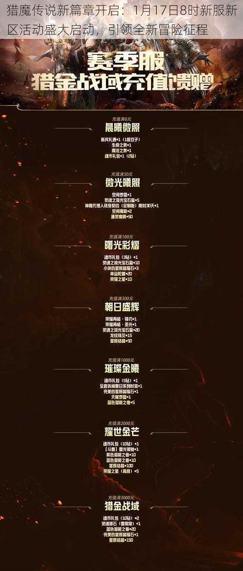 猎魔传说新篇章开启:1月17日8时新服新区活动盛大启动,引领全新冒险征程