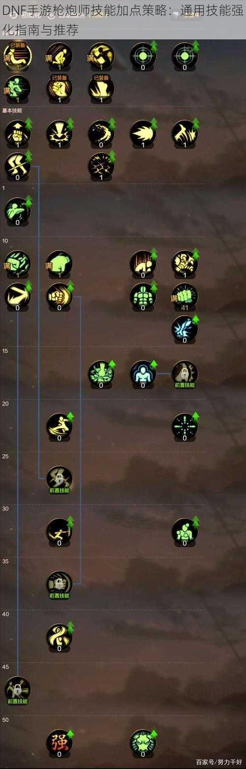DNF手游枪炮师技能加点策略:通用技能强化指南与推荐