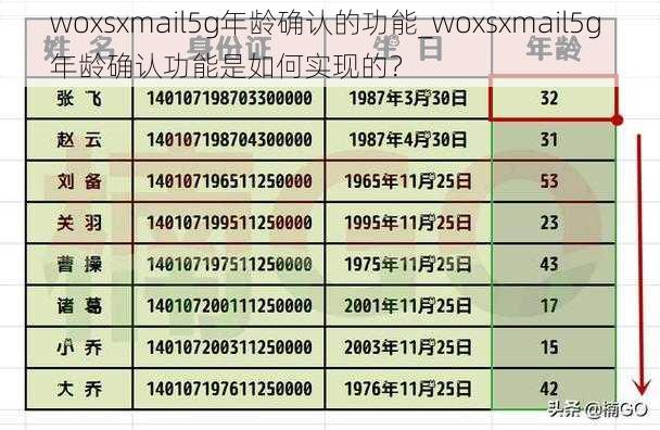 woxsxmail5g年龄确认的功能_woxsxmail5g 年龄确认功能是如何实现的？