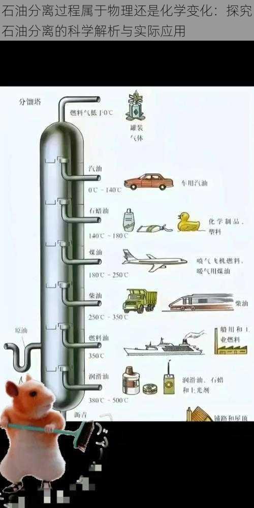 石油分离过程属于物理还是化学变化：探究石油分离的科学解析与实际应用