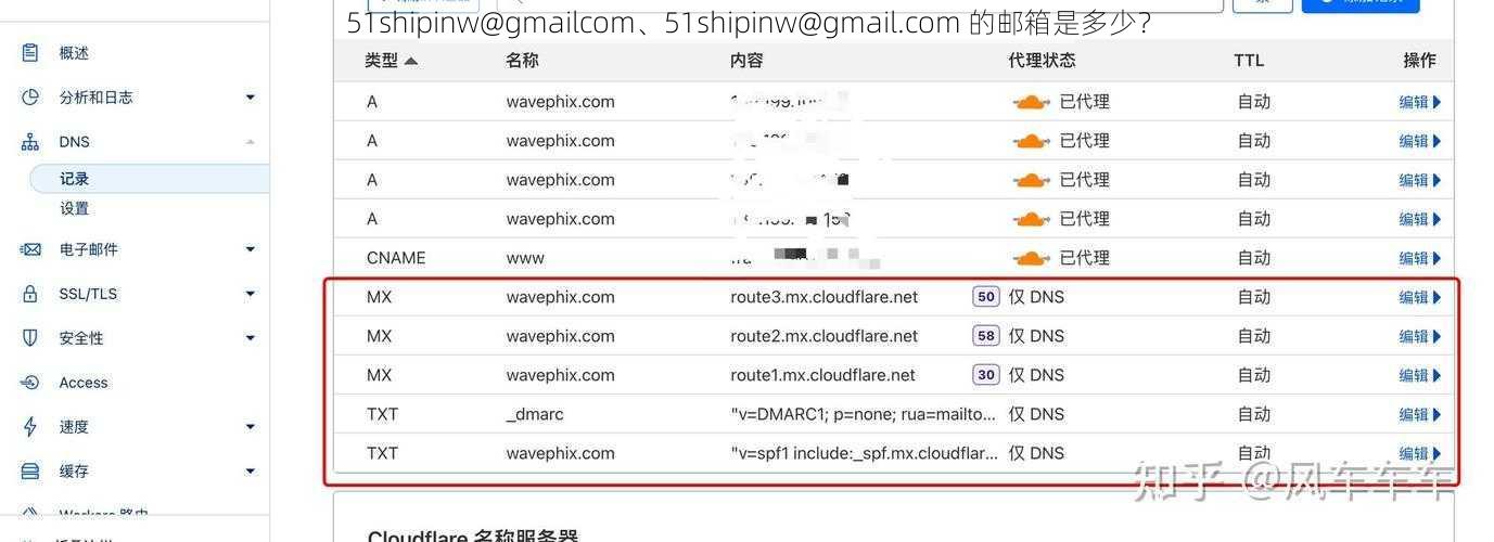 51shipinw@gmailcom、51shipinw@gmail.com 的邮箱是多少？