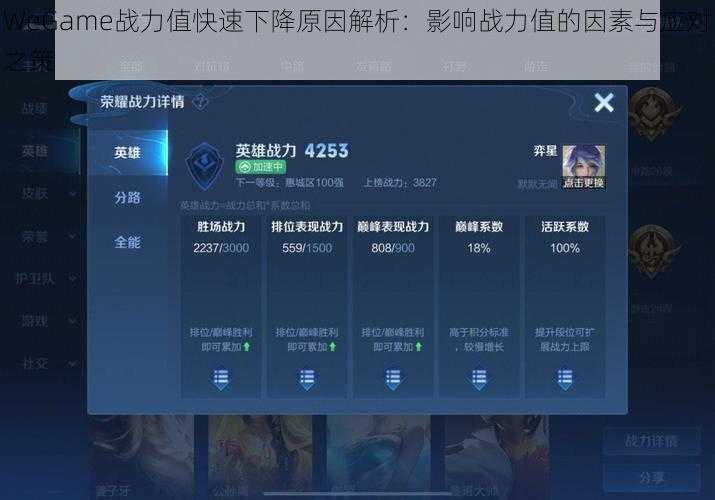 WeGame战力值快速下降原因解析：影响战力值的因素与应对之策