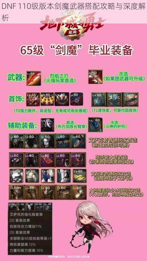 DNF 110级版本剑魔武器搭配攻略与深度解析