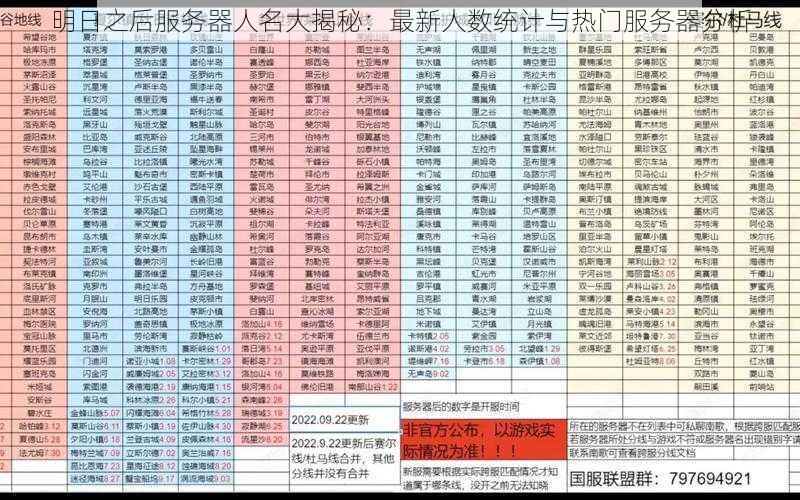 明日之后服务器人名大揭秘：最新人数统计与热门服务器分析