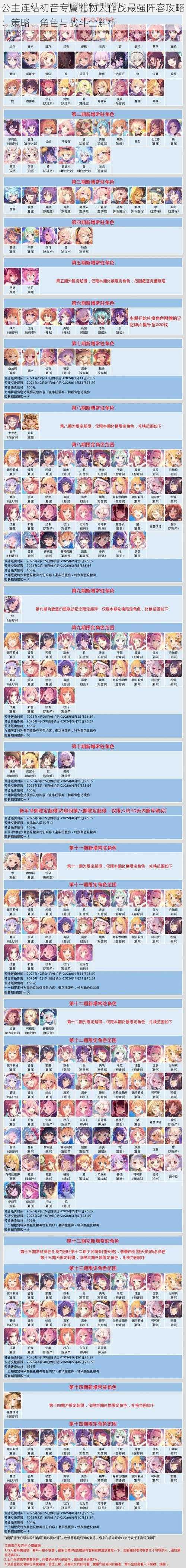 公主连结初音专属礼物大作战最强阵容攻略：策略、角色与战斗全解析