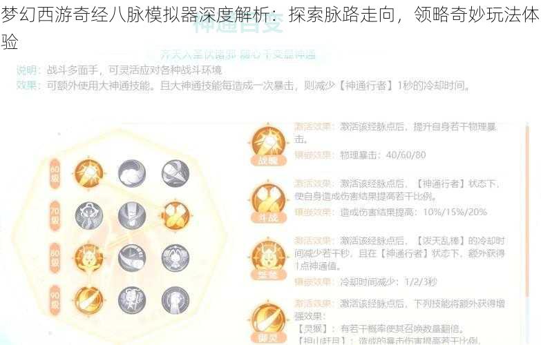 梦幻西游奇经八脉模拟器深度解析：探索脉路走向，领略奇妙玩法体验