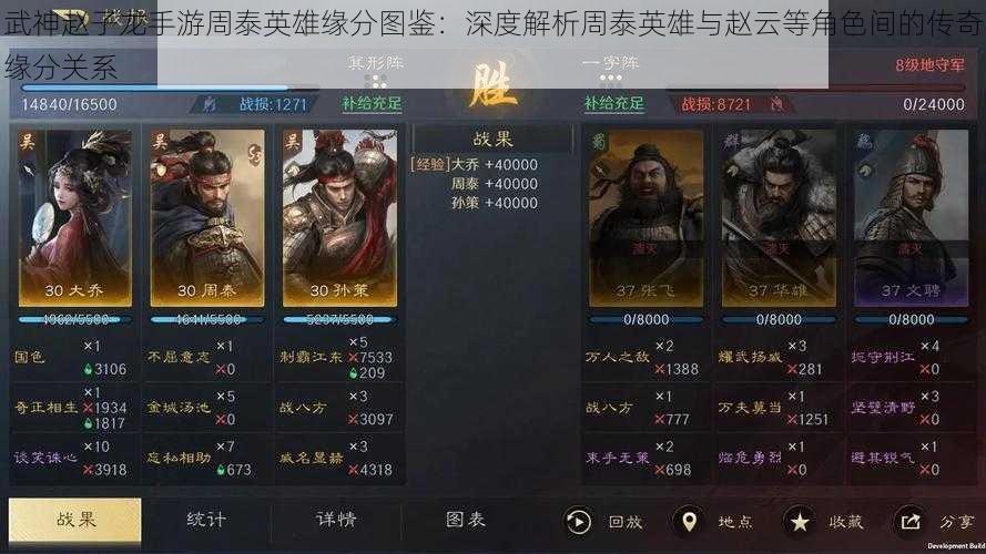 武神赵子龙手游周泰英雄缘分图鉴：深度解析周泰英雄与赵云等角色间的传奇缘分关系