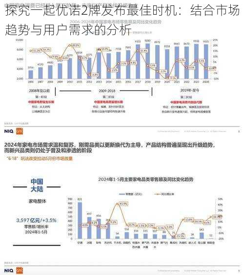 探究一起优诺2牌发布最佳时机：结合市场趋势与用户需求的分析